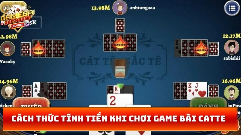 Cách thức tính tiền khi chơi game bài catte
